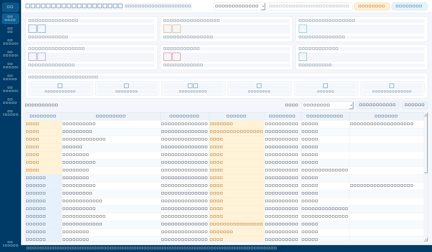 Sanitized SBLC system command center