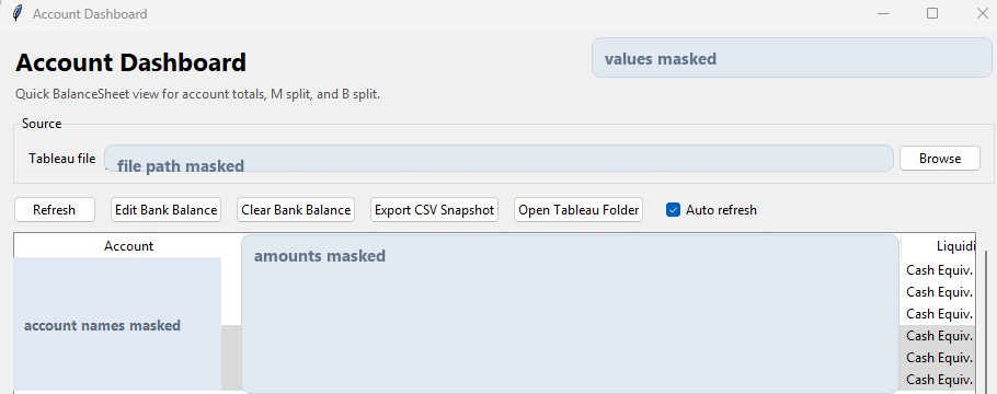 Sanitized Treasury account dashboard