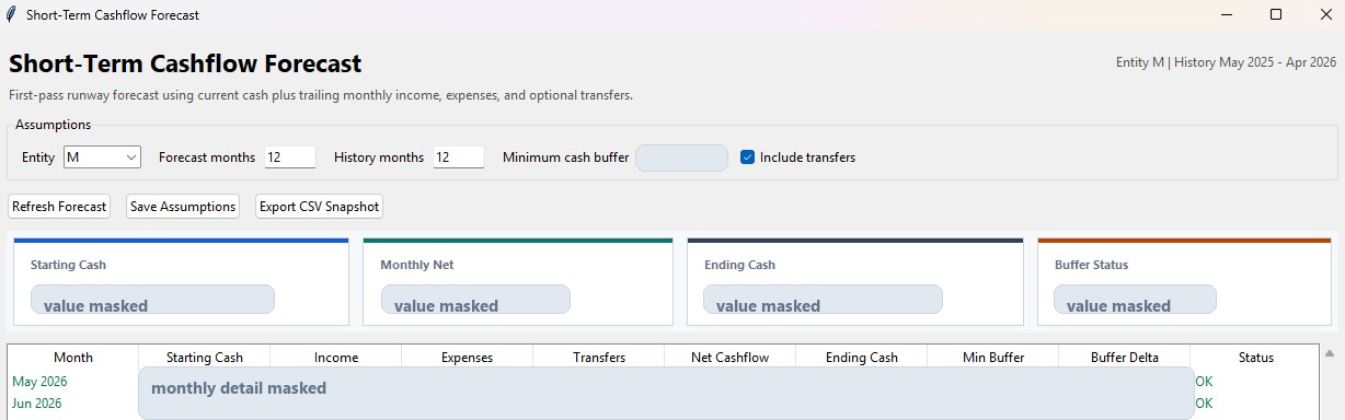 Sanitized cashflow forecast interface